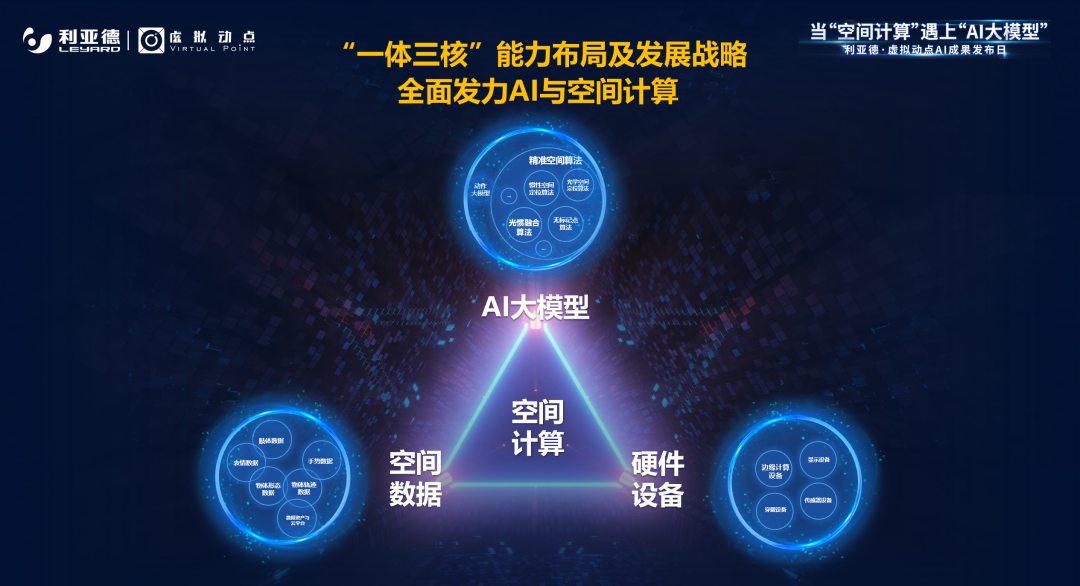 云顶yd222线路检测中心虚拟动点加入北京市元宇宙产业创新中心
