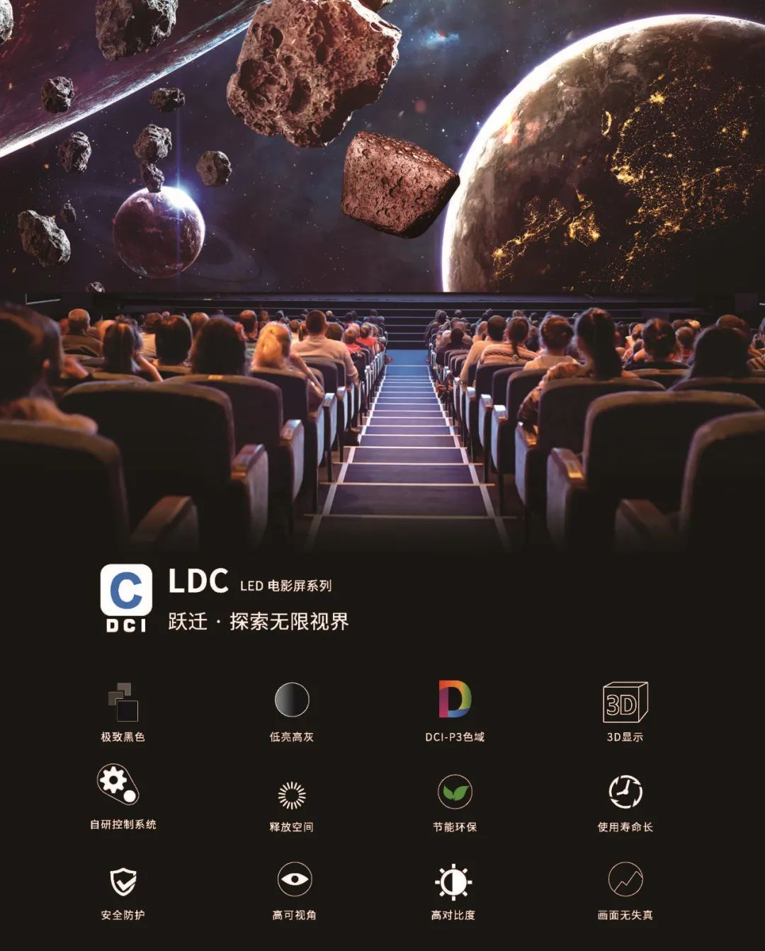 “自研+合作”全面开花，云顶yd222线路检测中心成业内LED电影屏通过DCI认证最多企业